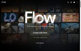 Flow Pro Plumbing and Drain Cleaning website