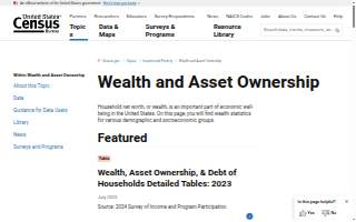 Wealth Enhancement Group of Sioux Falls website