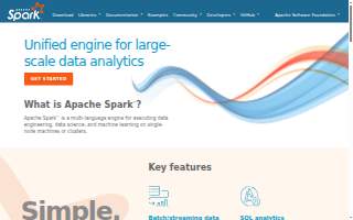 Spark Landscaping website