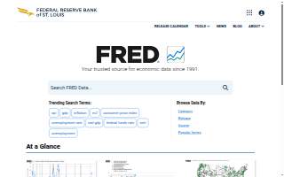 Fred Meyer Pharmacy of Fairbanks website