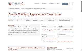 Charlie Wilson Care Home website