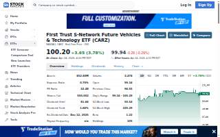 Carz Planet website