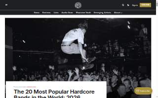 Hardcore Gym Spokane website