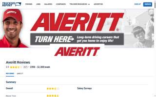 Averitt of Peoria website