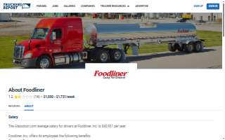 Foodliner Inc website