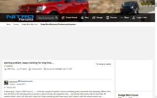 Nitro Coffee website