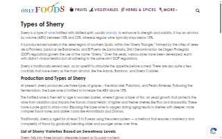 Sherry Cree, Realtor website