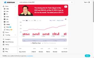 Mason Financial Group website