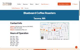 Bluebeard Coffee Roasters STW website