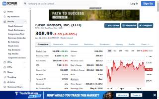 CLH Construction website
