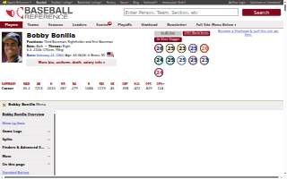 Bonilla's Salon & Spa website