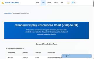 Resolutions Contractors website