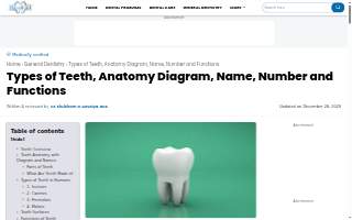 Teeth Ridge Dental website