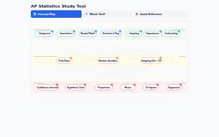 Mendez & Associates Insurance website