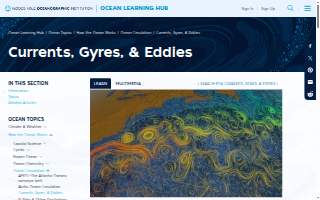 Eddies Bar & Grill Largo website