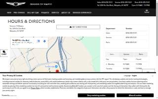 Genesis of Waipio website