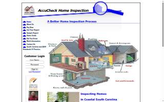 Accu-Check website