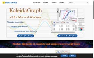 Synergy website