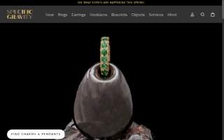 Specific Gravity website