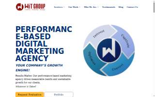WiT Group of Charlotte website
