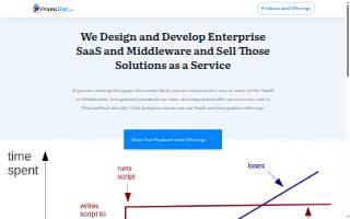 ProcessFast website