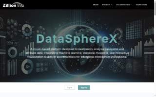 Zillion Info website
