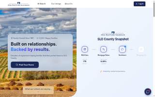 Allan Real Estate Investments website