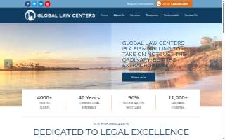 Global Law Centers of Cypress website