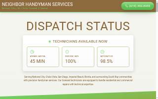 Handyman website