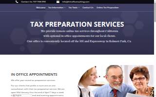 Hitroff Consulting LLC website