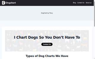 Dog Country Grooming website