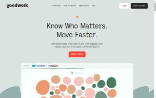 Goodwork website