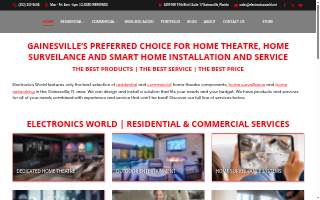 Electronics World website