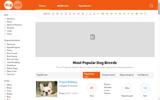 Dogs Live Happy website