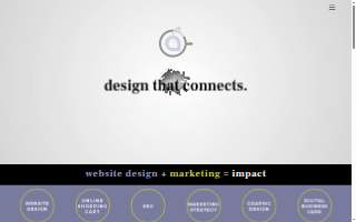 Antsy Ant Web Design of Ewa Beach website