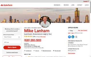 Mike Lanham - State Farm Insurance Agent website