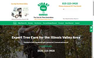 Stuart Tree Services website