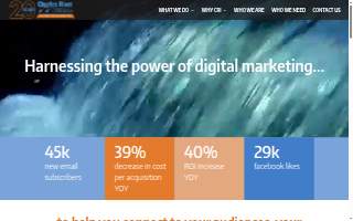 Charles River Interactive, Inc. website