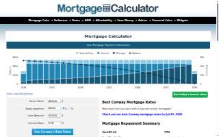 Mortgage X Home Loans website