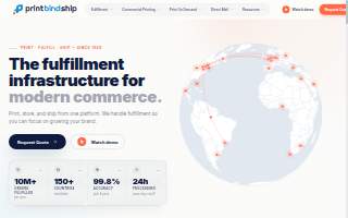 Print Bind Ship - Commercial Printing website
