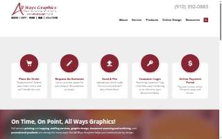 All Ways Graphics website