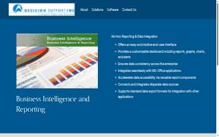 Decision Support Inc website