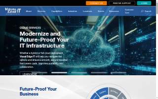 Visual Edge IT of Londonderry website