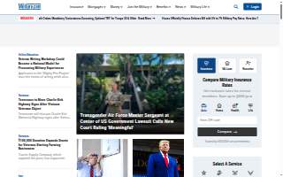 Military Fitness Training website