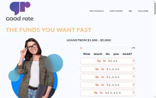 Athens Payday Loans website