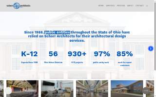 Schorr Architects Inc. of Dublin website