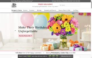 Bonatsos Flower Shop website
