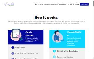 SmartLink Financial website