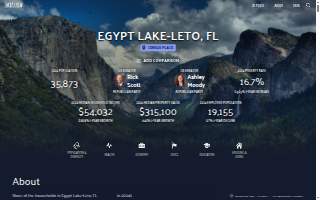 Mill Street Kitchen and Bath website