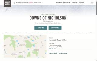 First Watch of Independence website